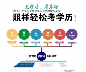 2022年成人高考学历提升 大专本科提升的流程