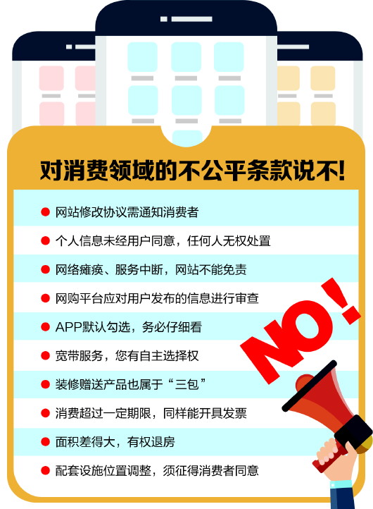 中国消费者协会发布调查报告：近九成受访消费者遇到过不公平格式条款